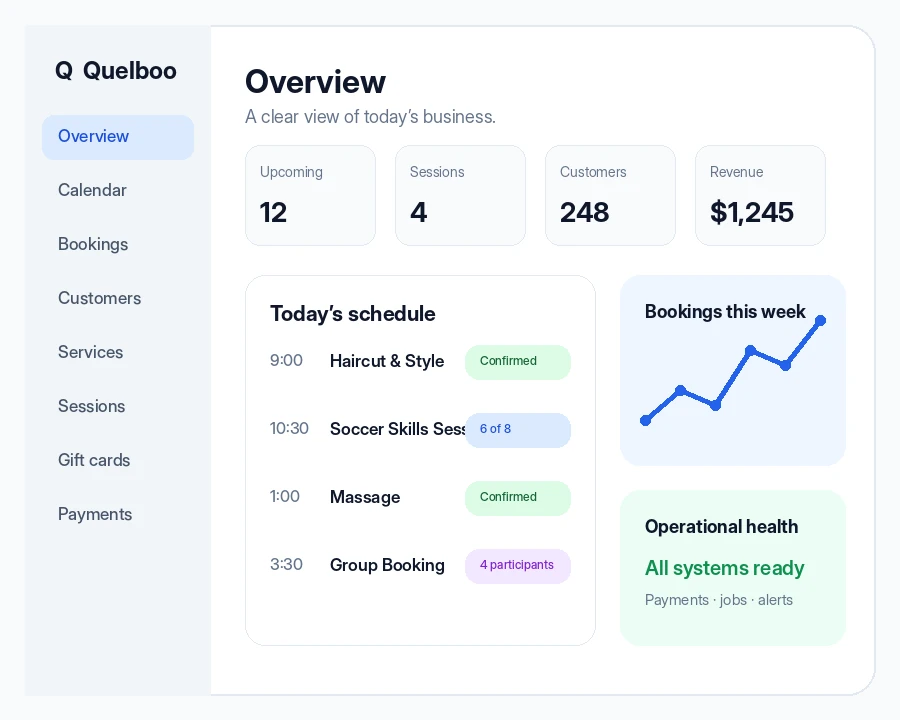 Business operations dashboard